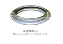 厚壁波紋管
